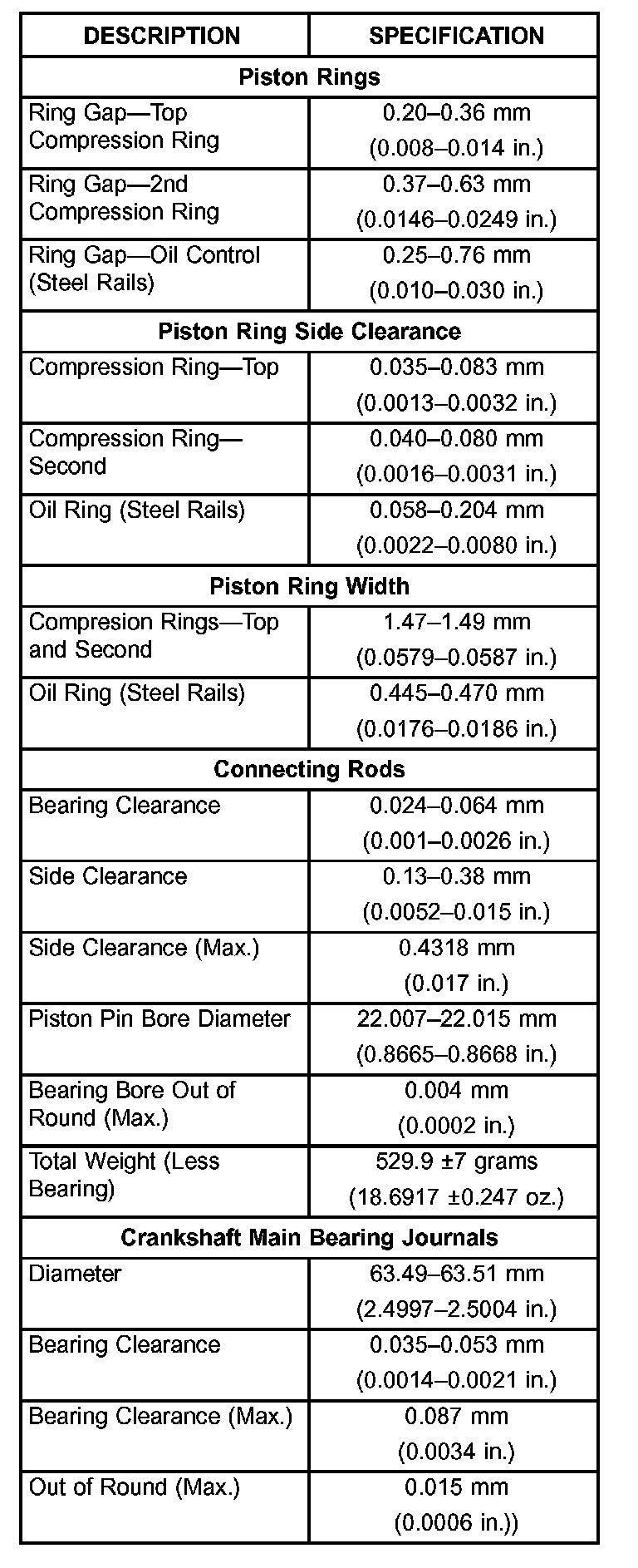 Factory service manual diagram