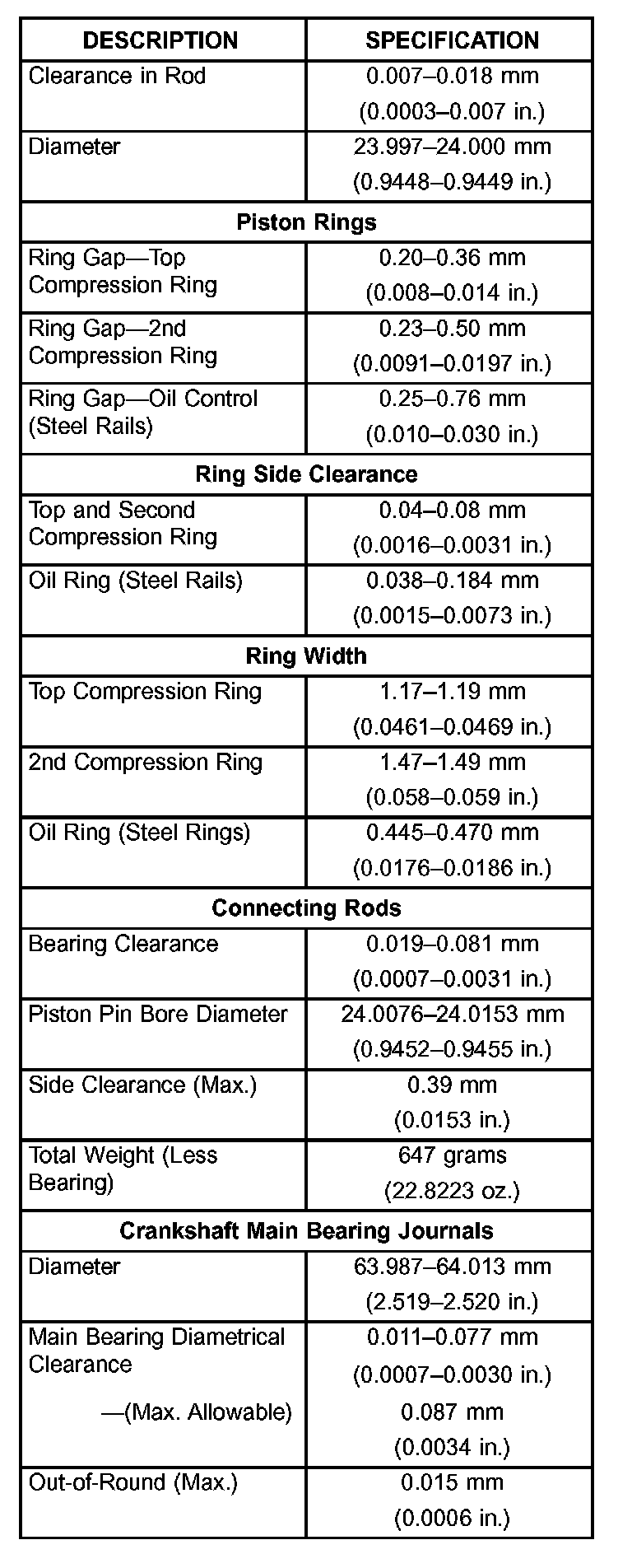 Factory service manual diagram