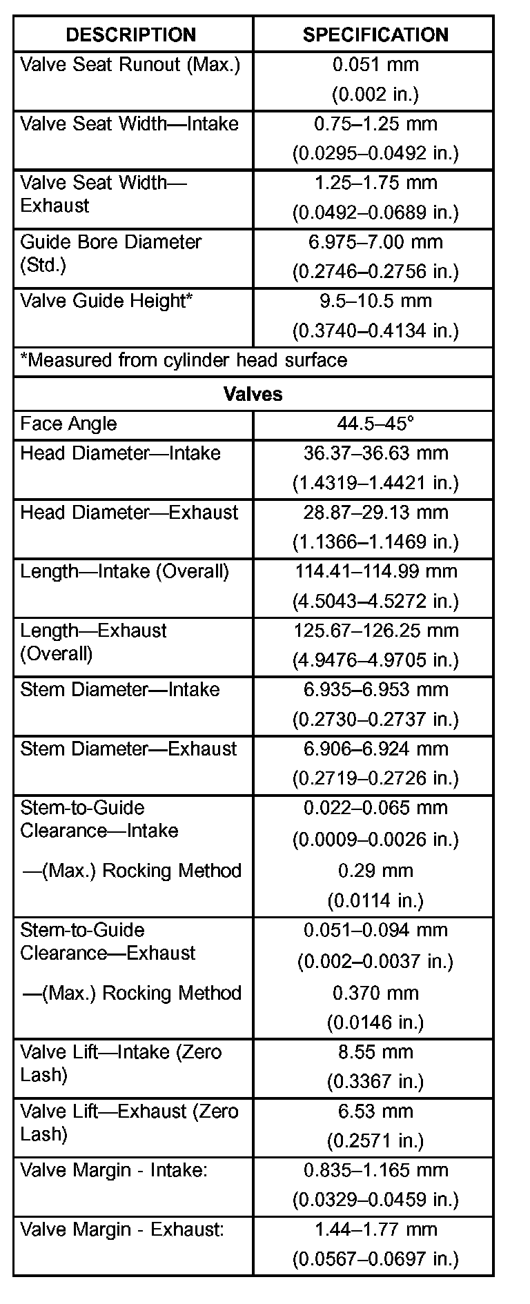 Factory service manual diagram