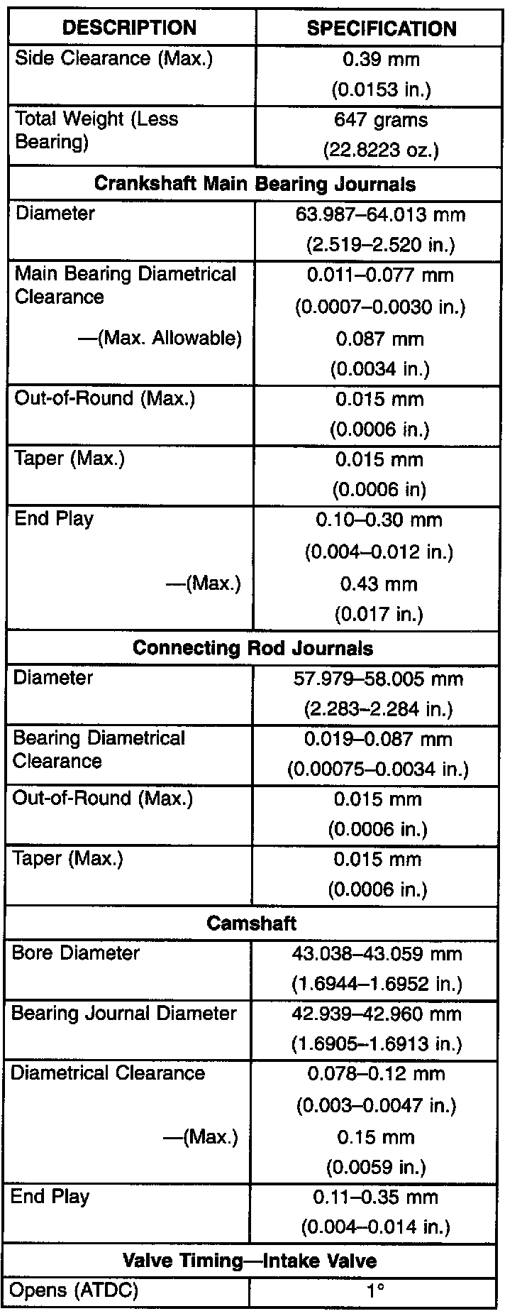Factory service manual diagram
