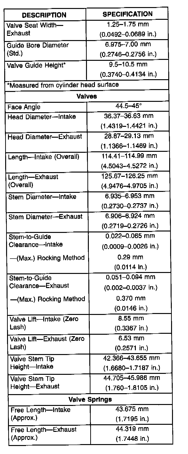 Factory service manual diagram