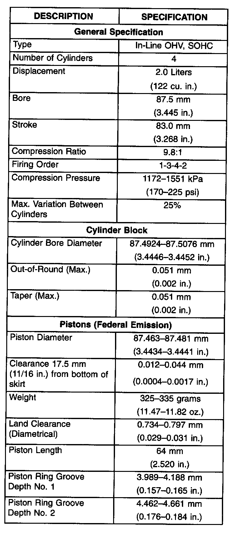 Factory service manual diagram