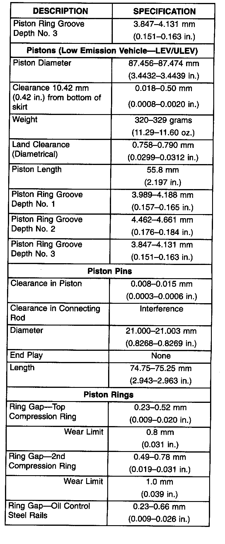 Factory service manual diagram