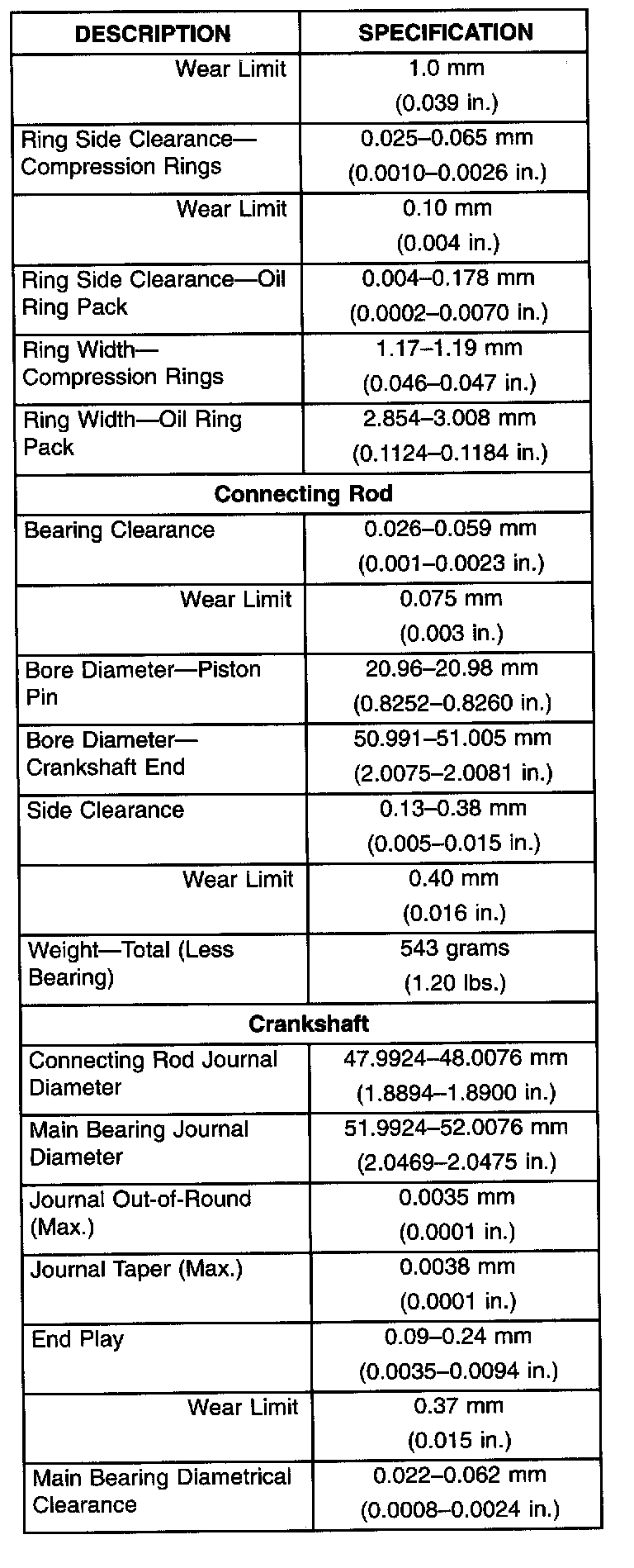 Factory service manual diagram