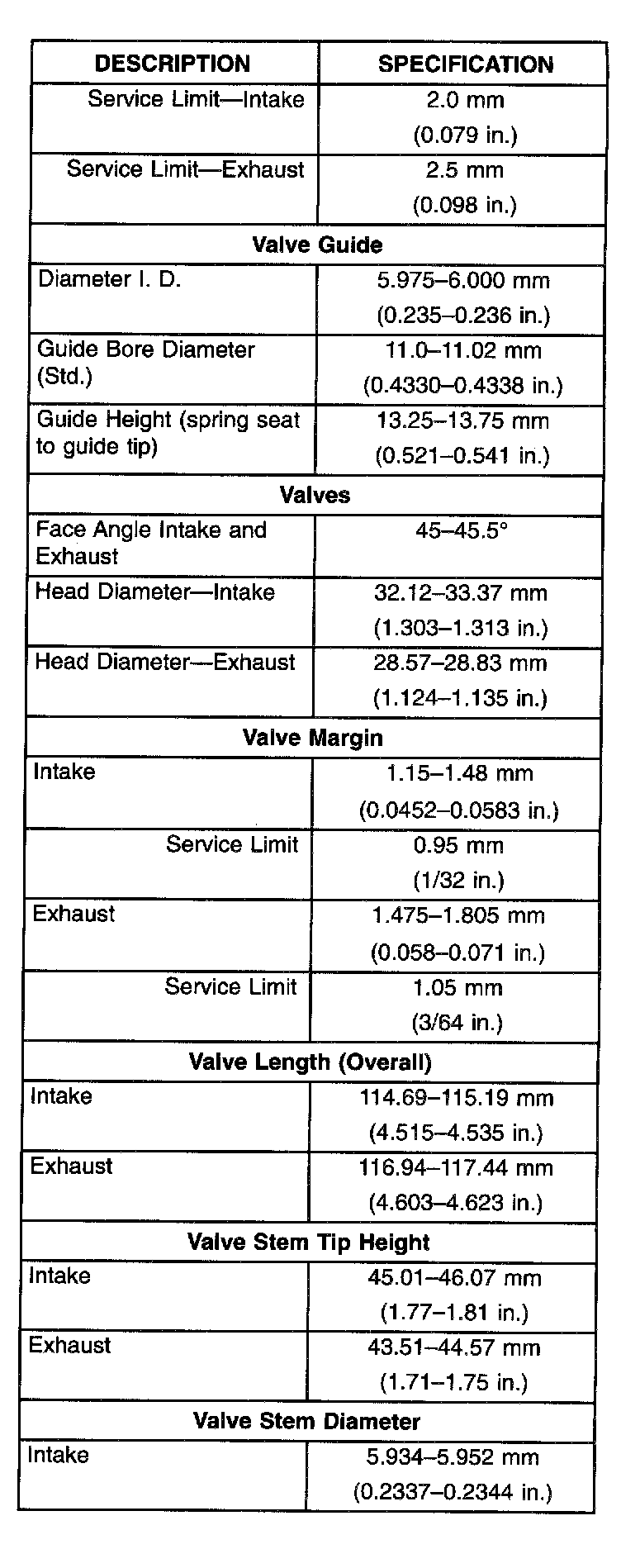 Factory service manual diagram