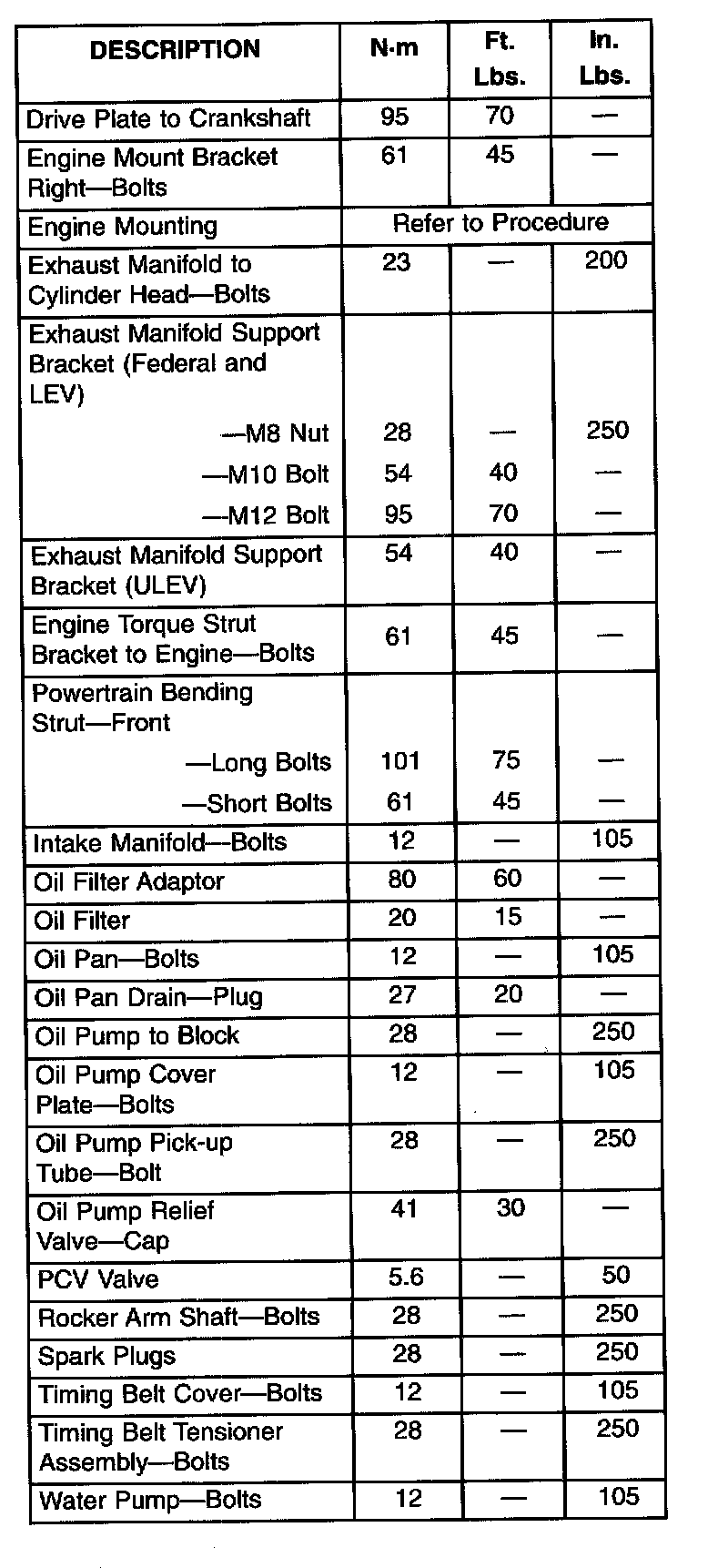 Factory service manual diagram