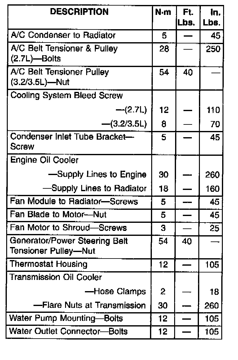 Factory service manual diagram