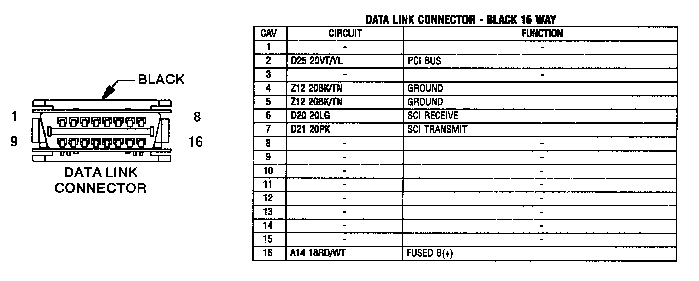Factory service manual diagram