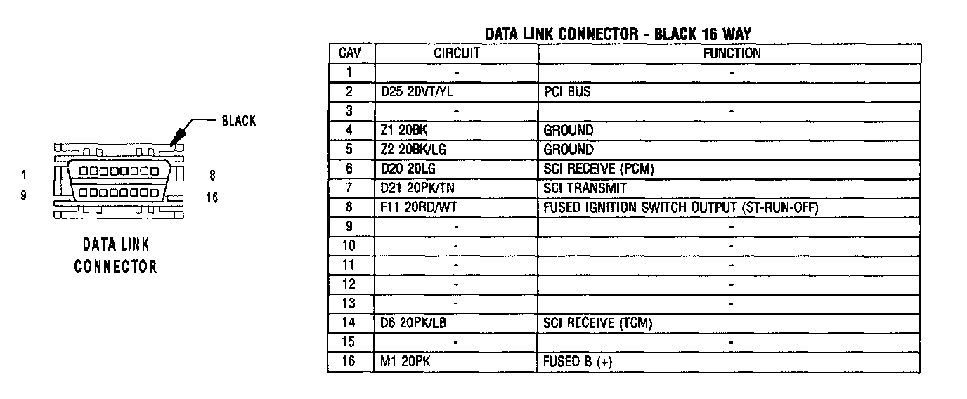 Factory service manual diagram