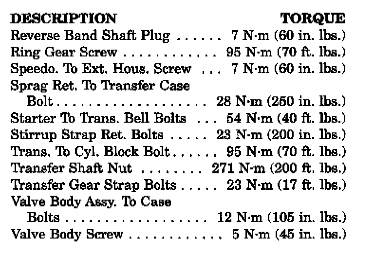 Factory service manual diagram