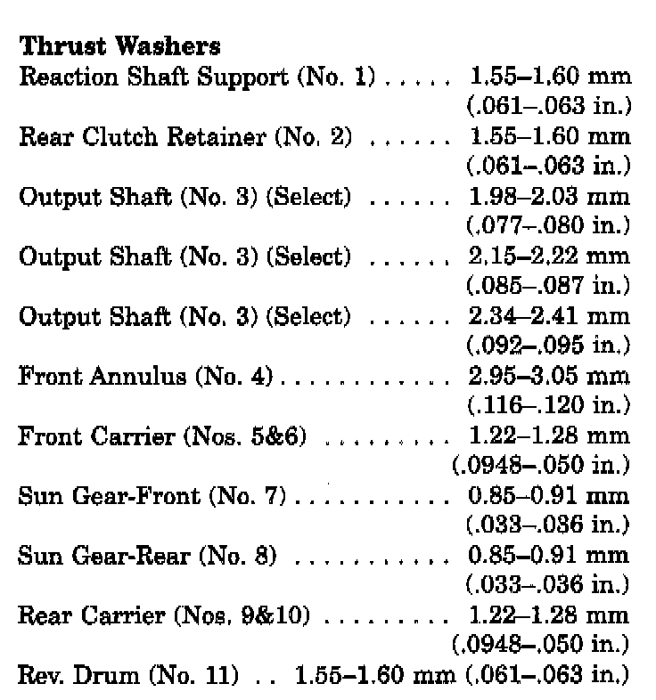 Factory service manual diagram