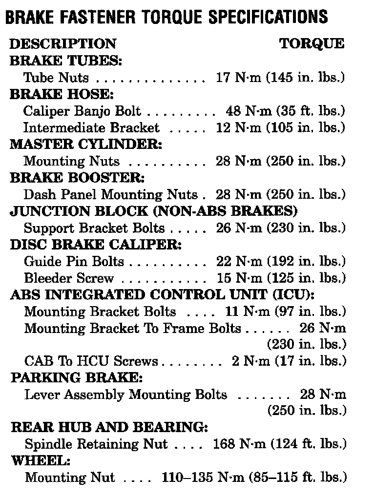 Factory service manual diagram