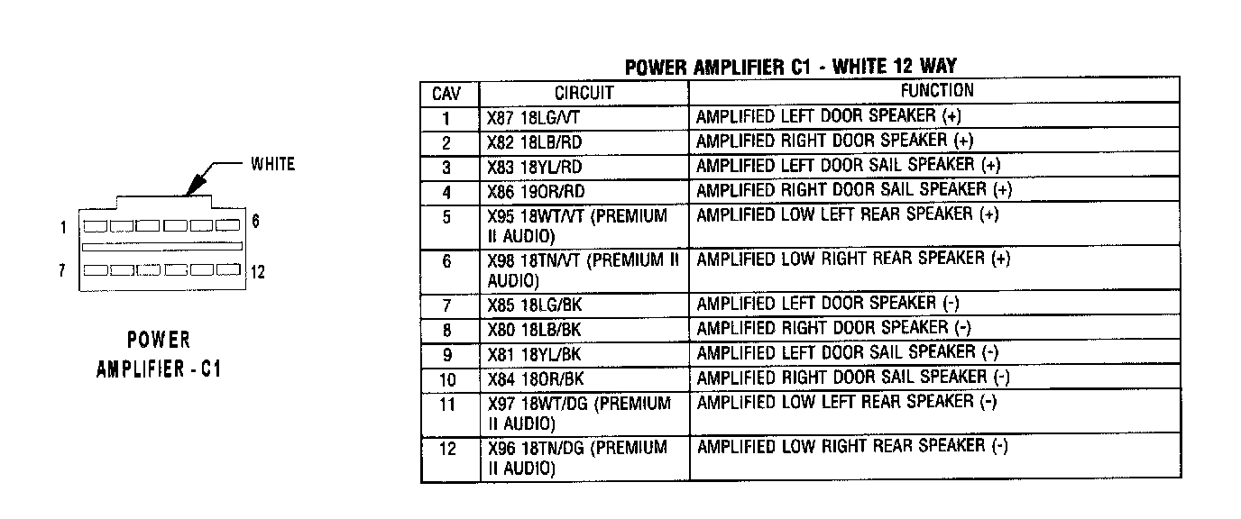 Factory service manual diagram