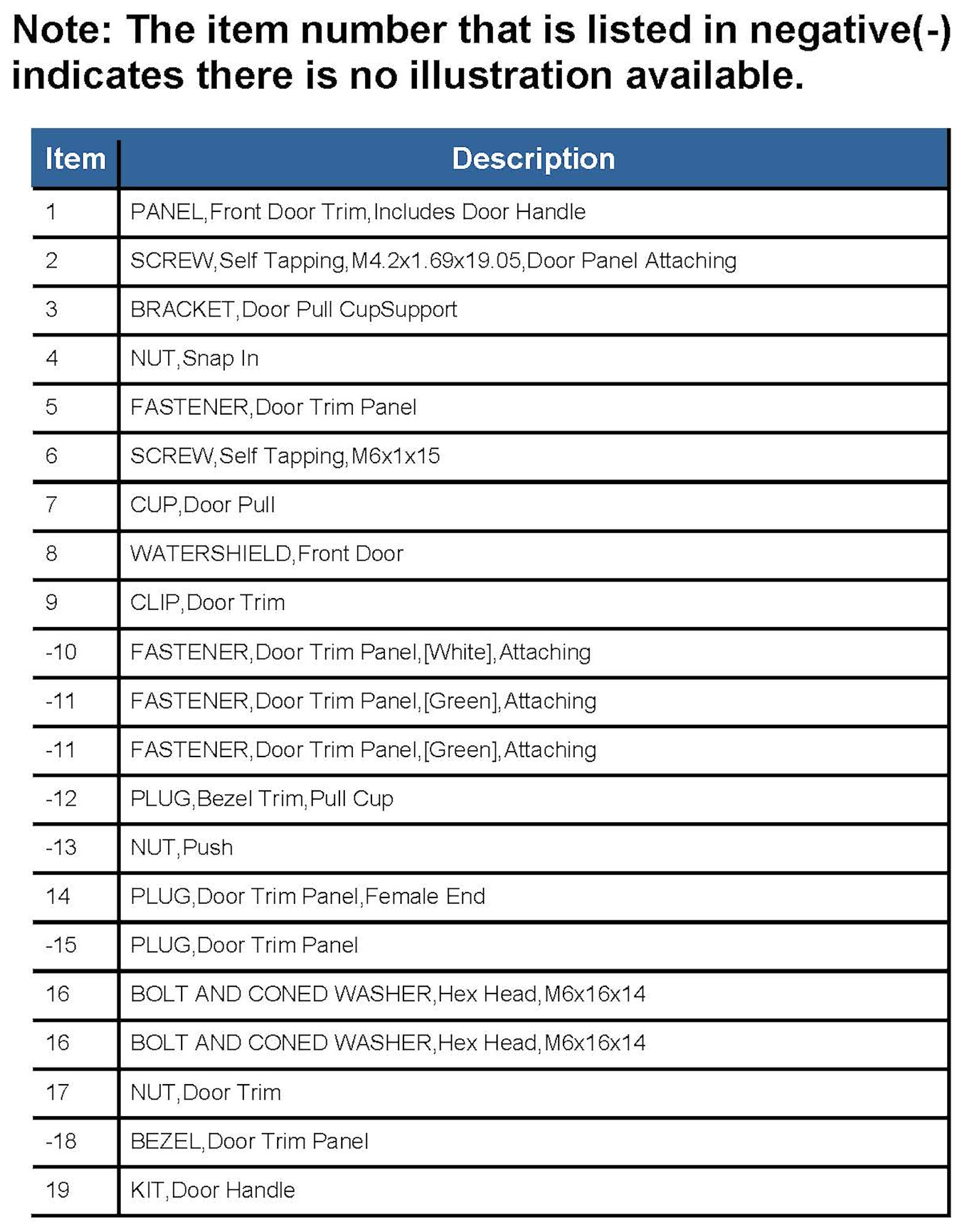 Factory service manual diagram