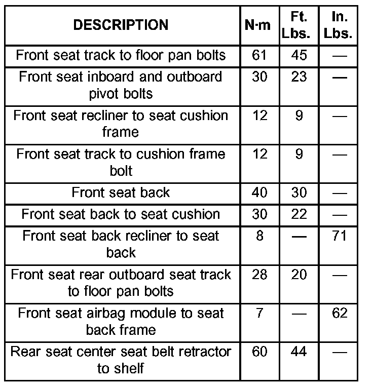 Factory service manual diagram