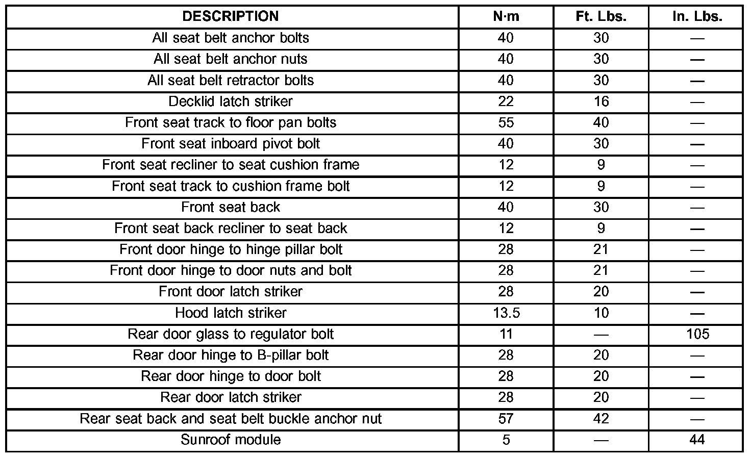 Factory service manual diagram