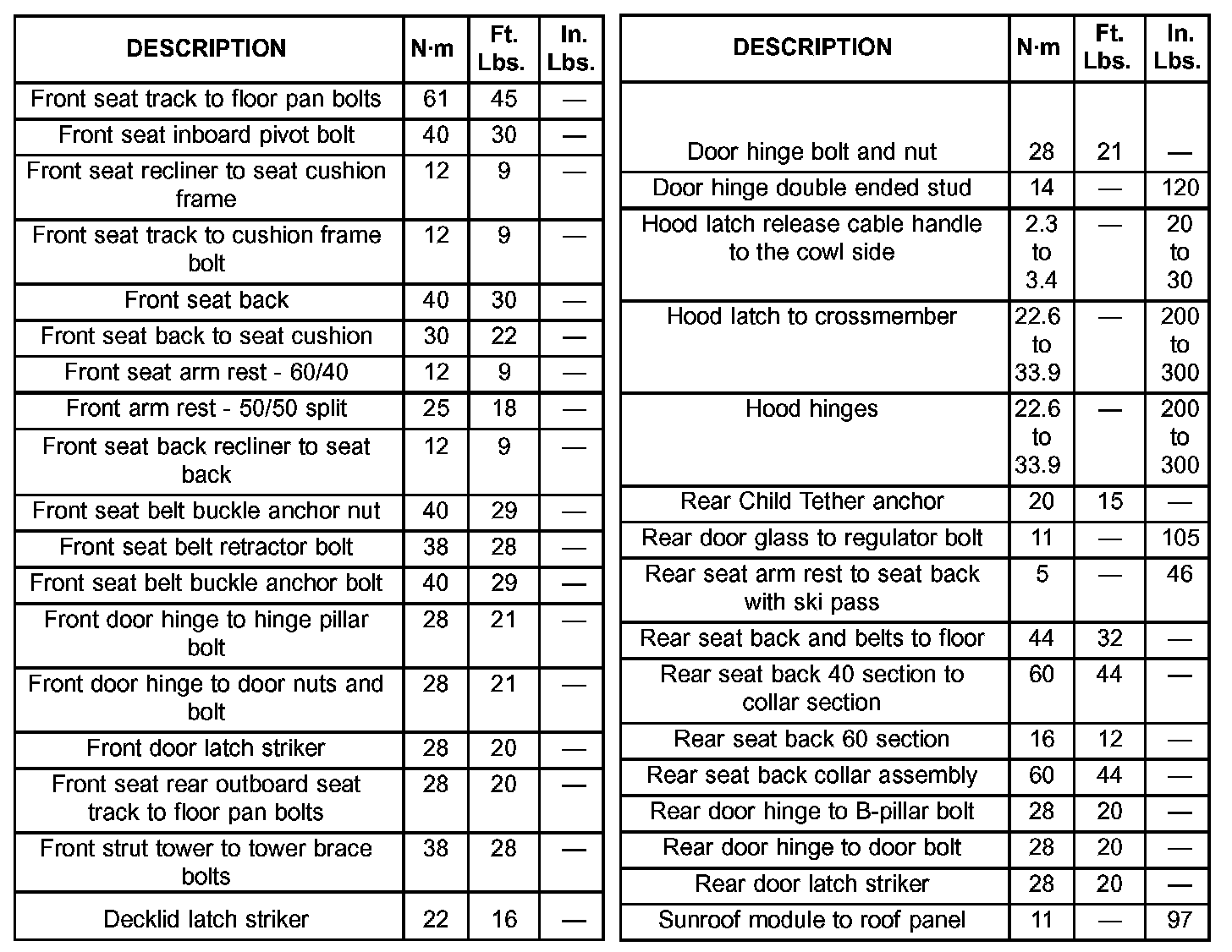 Factory service manual diagram