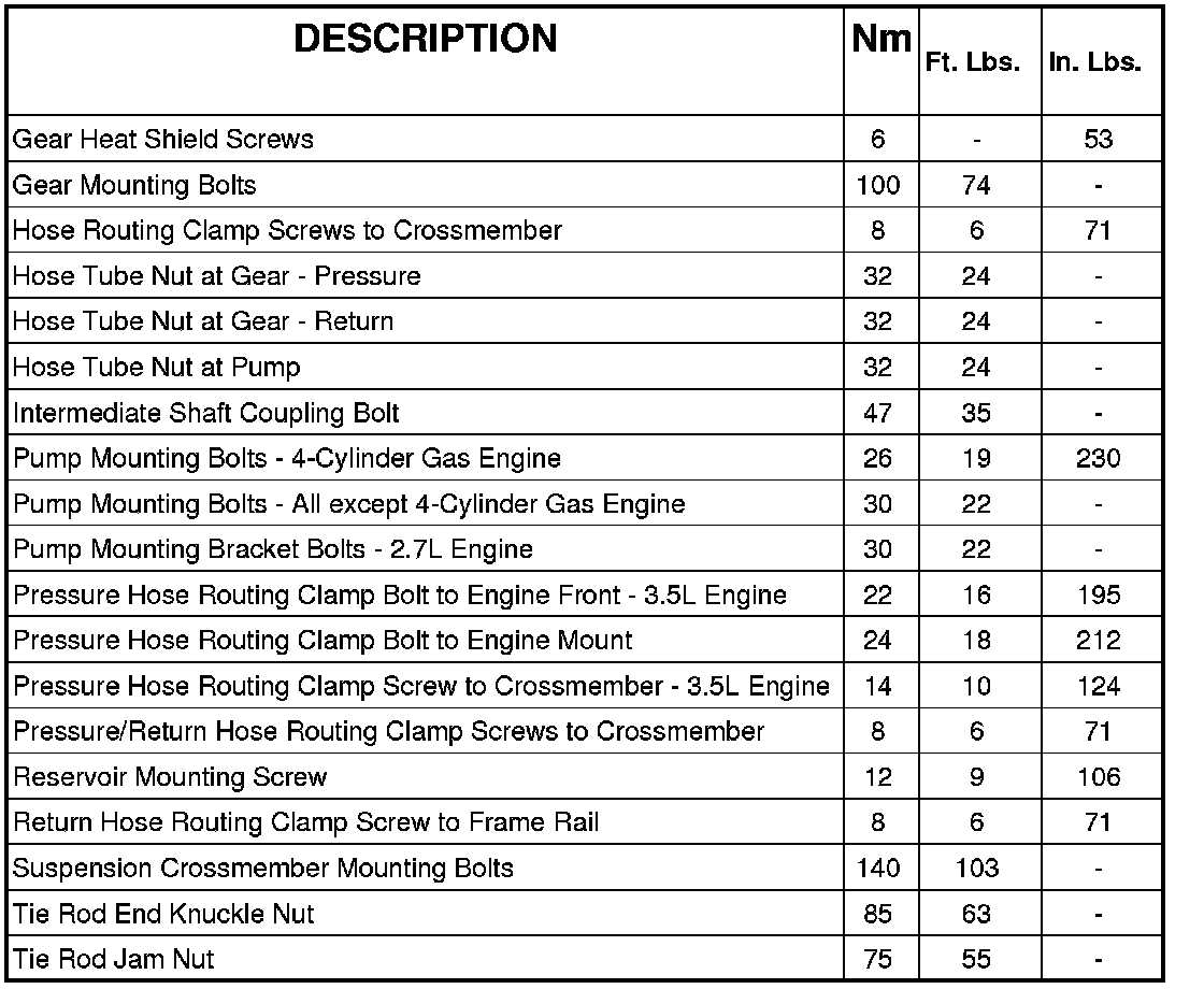 Factory service manual diagram