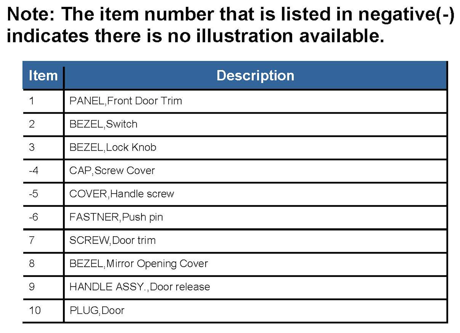 Factory service manual diagram