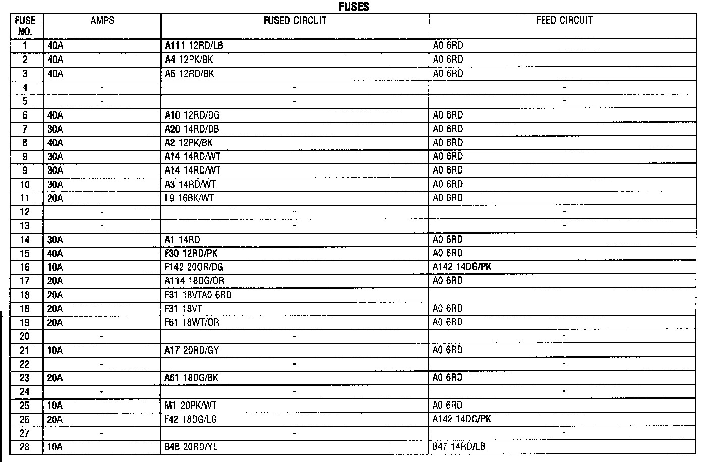 Factory service manual diagram