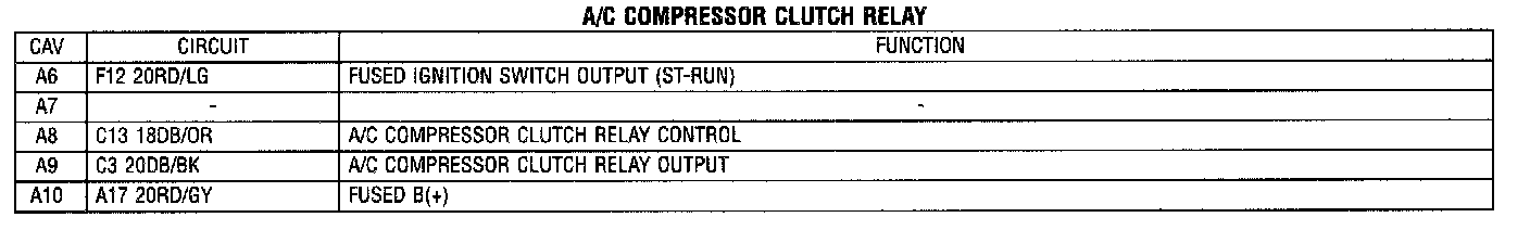 Factory service manual diagram