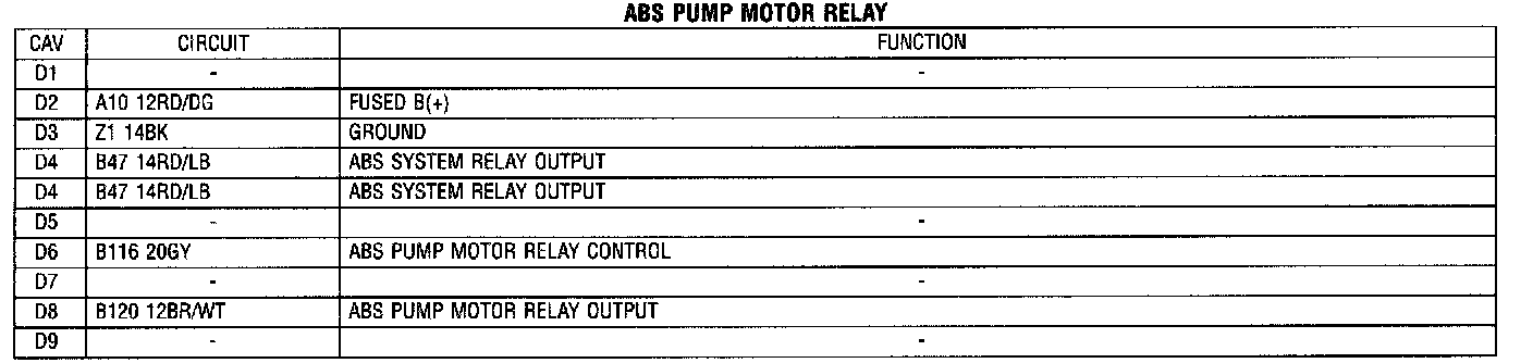 Factory service manual diagram