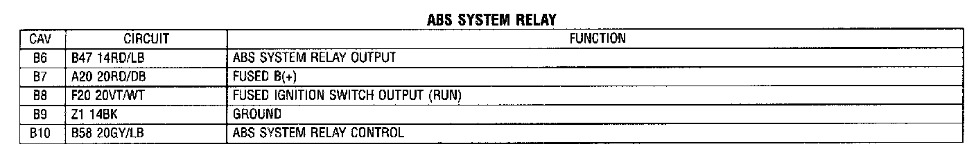 Factory service manual diagram