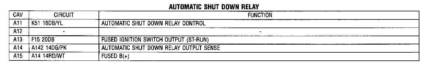 Factory service manual diagram