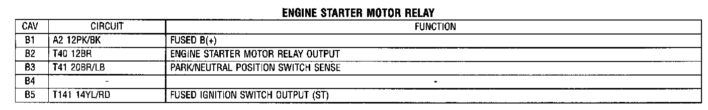 Factory service manual diagram