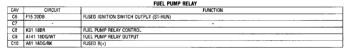 Factory service manual diagram