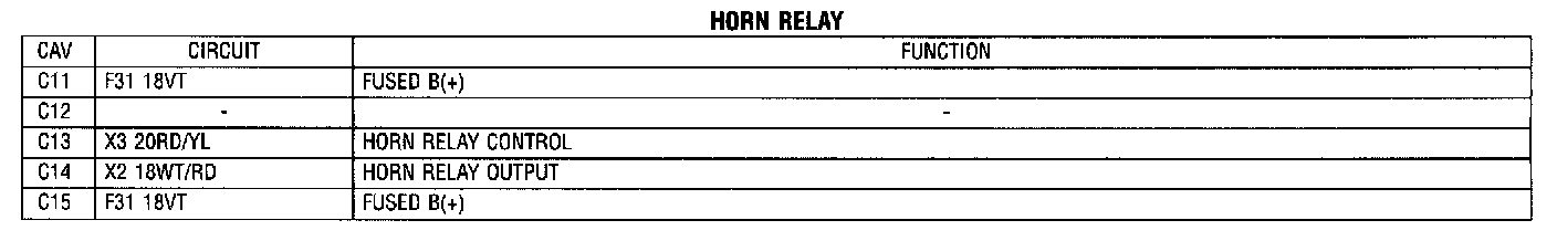 Factory service manual diagram