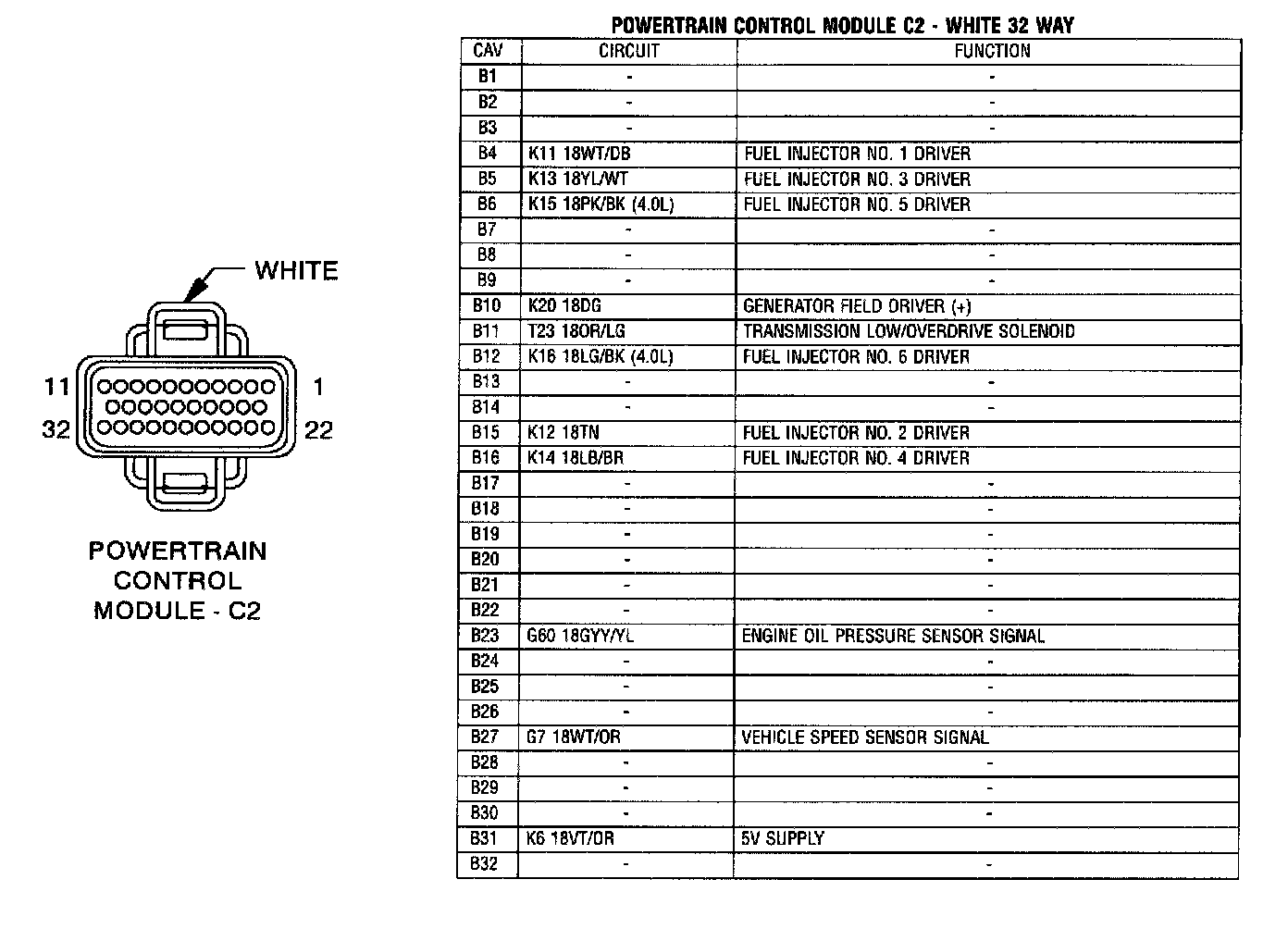 Factory service manual diagram