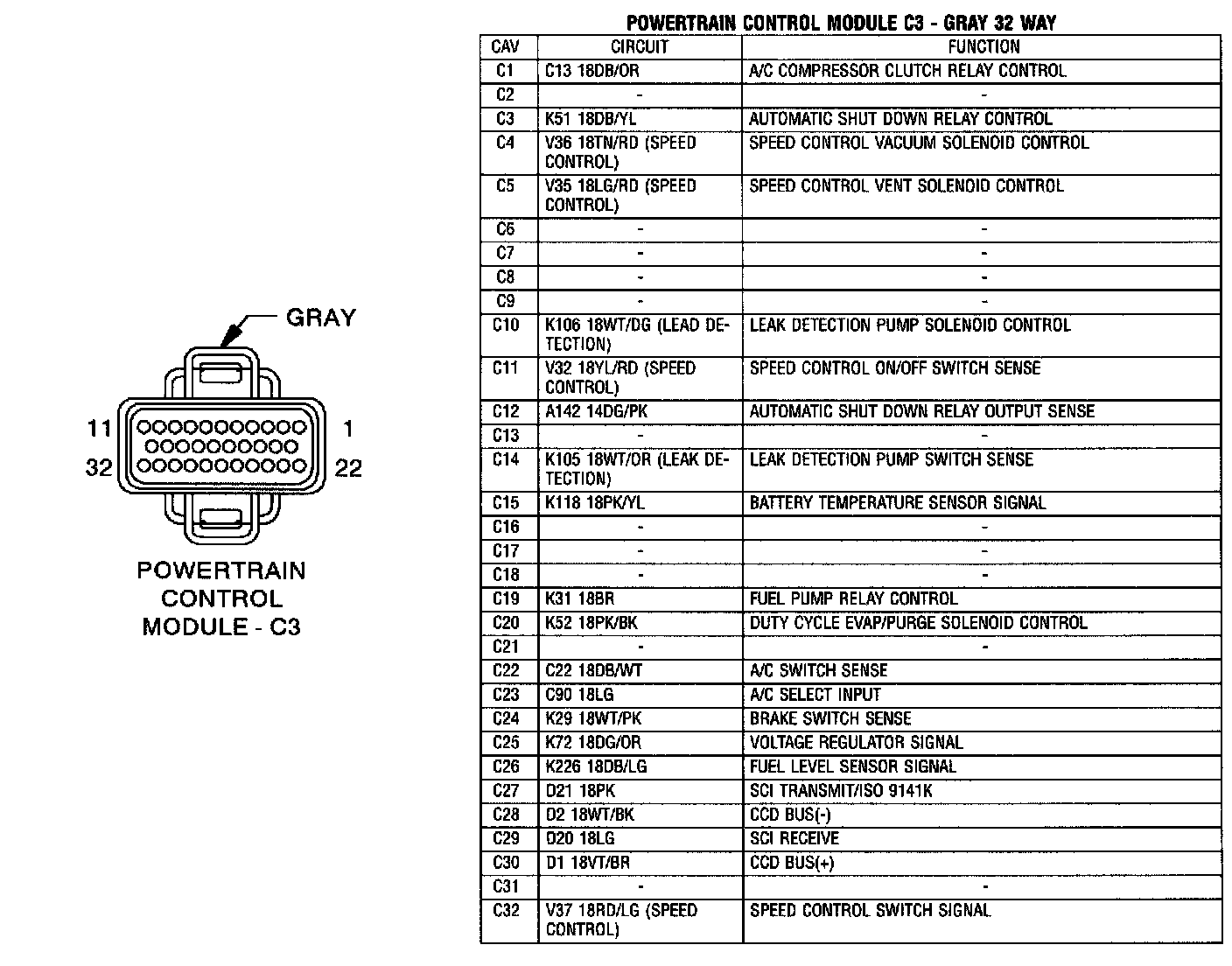 Factory service manual diagram