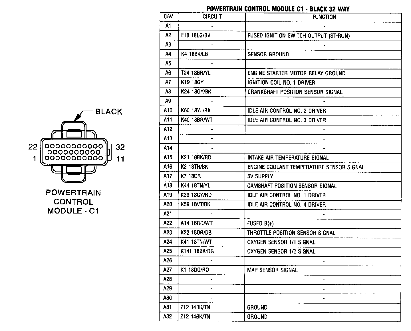 Factory service manual diagram