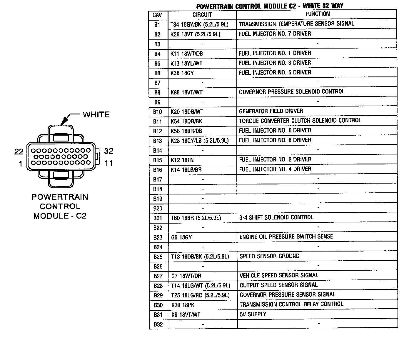 Factory service manual diagram