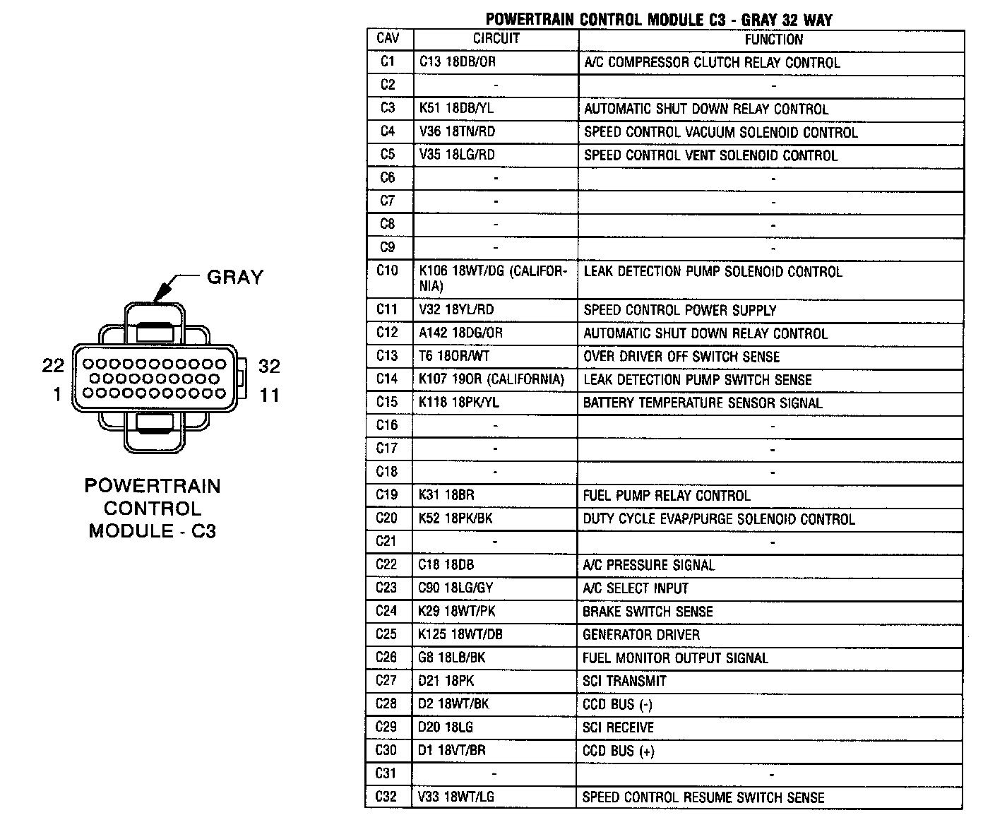 Factory service manual diagram