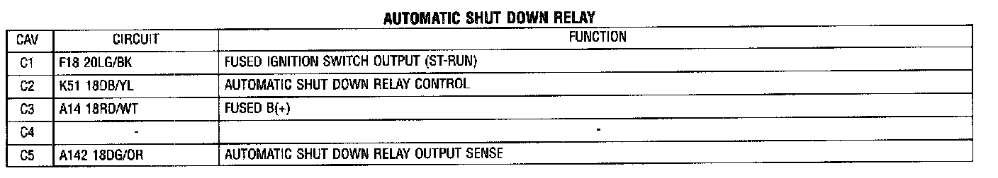 Factory service manual diagram