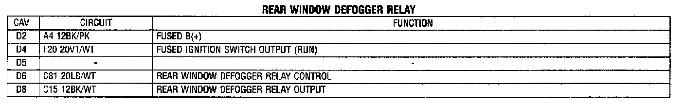 Factory service manual diagram