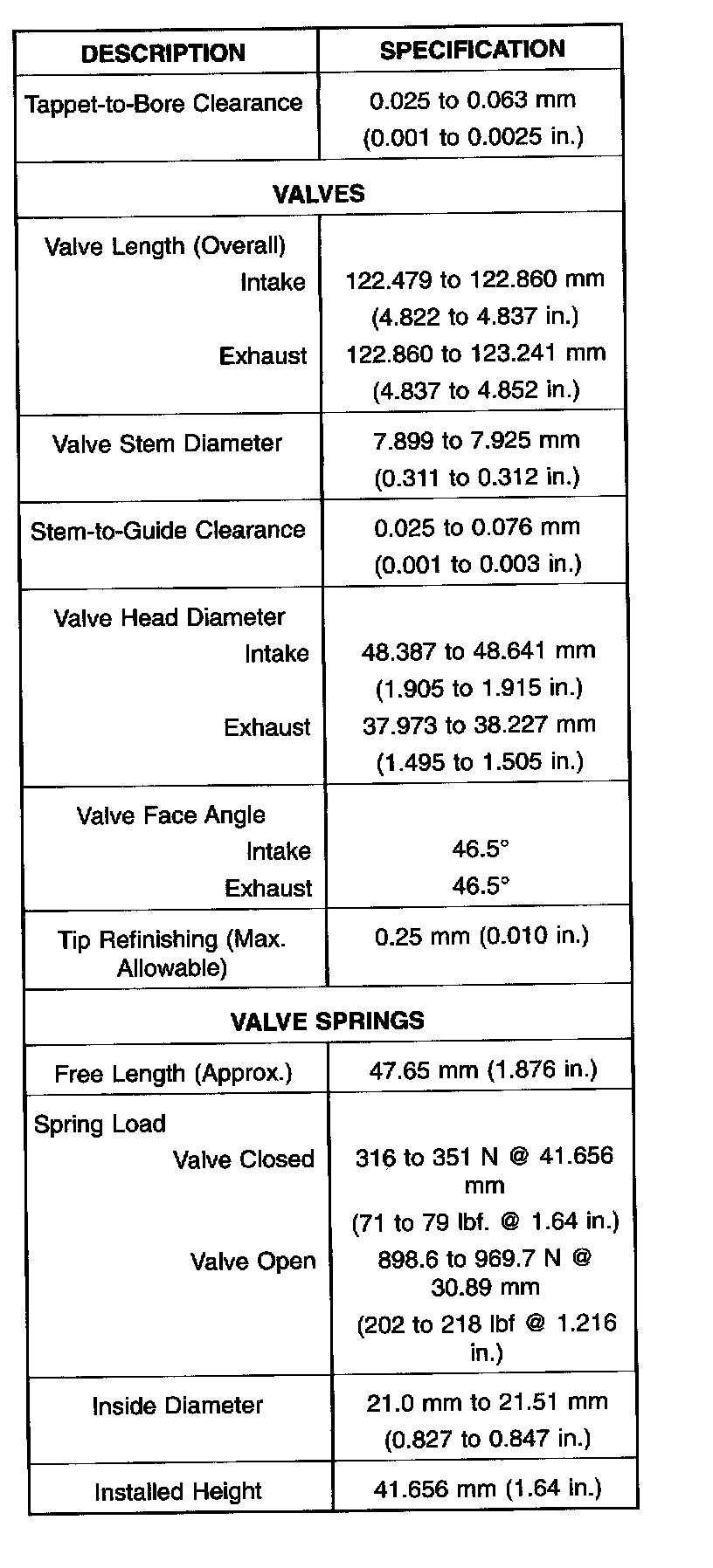 Factory service manual diagram
