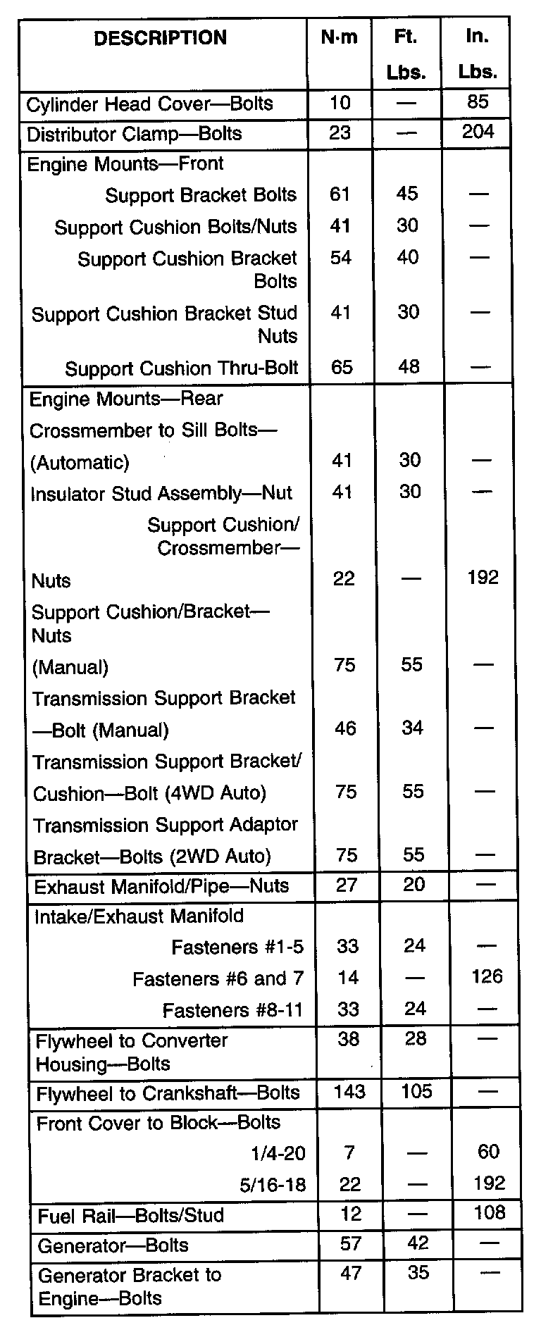 Factory service manual diagram