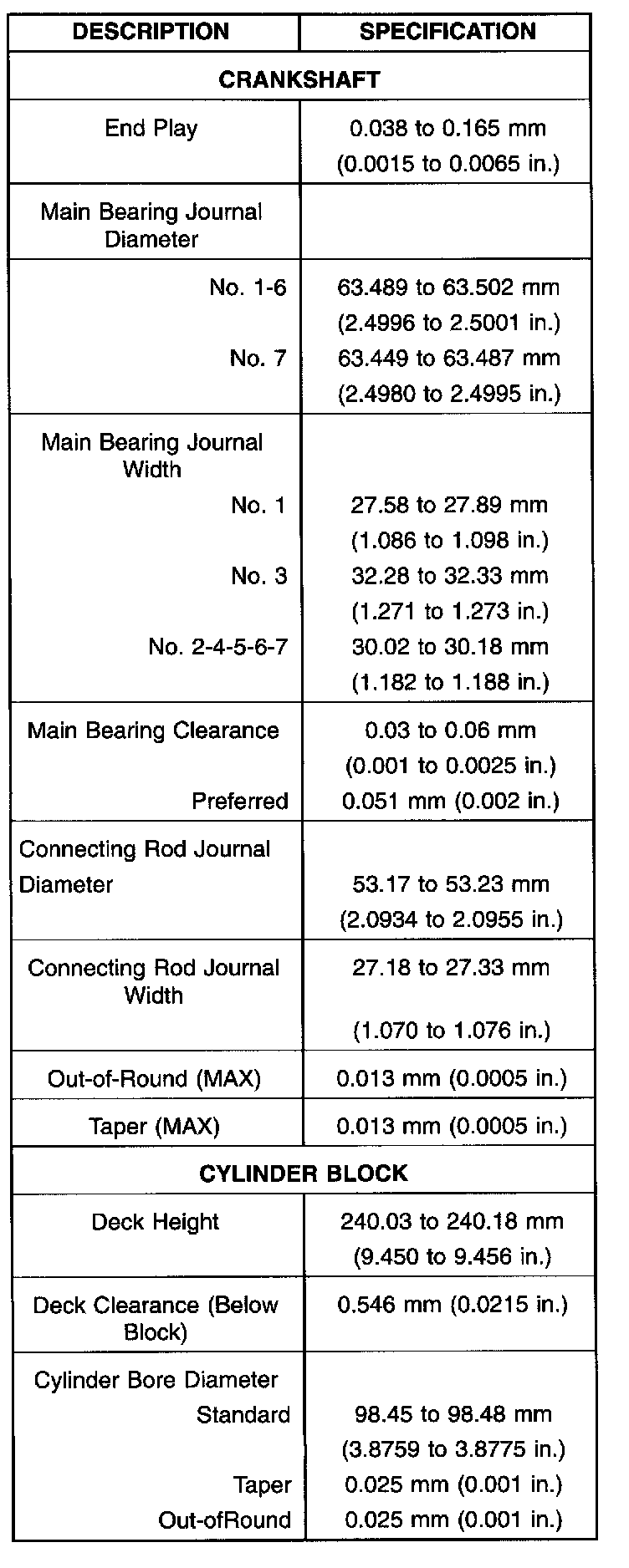 Factory service manual diagram