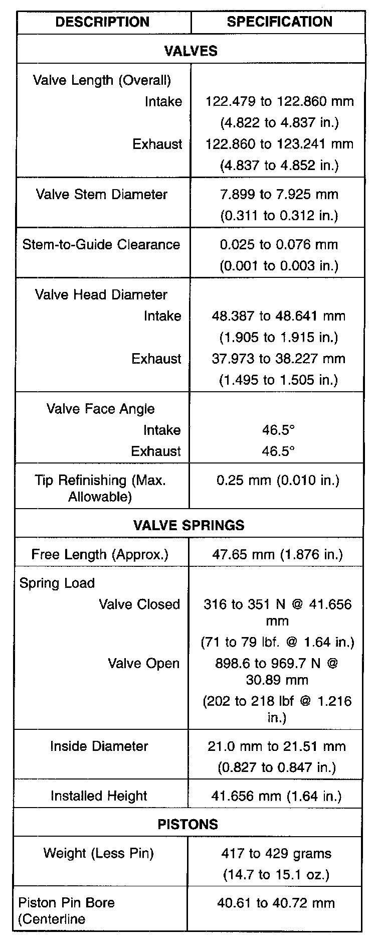 Factory service manual diagram