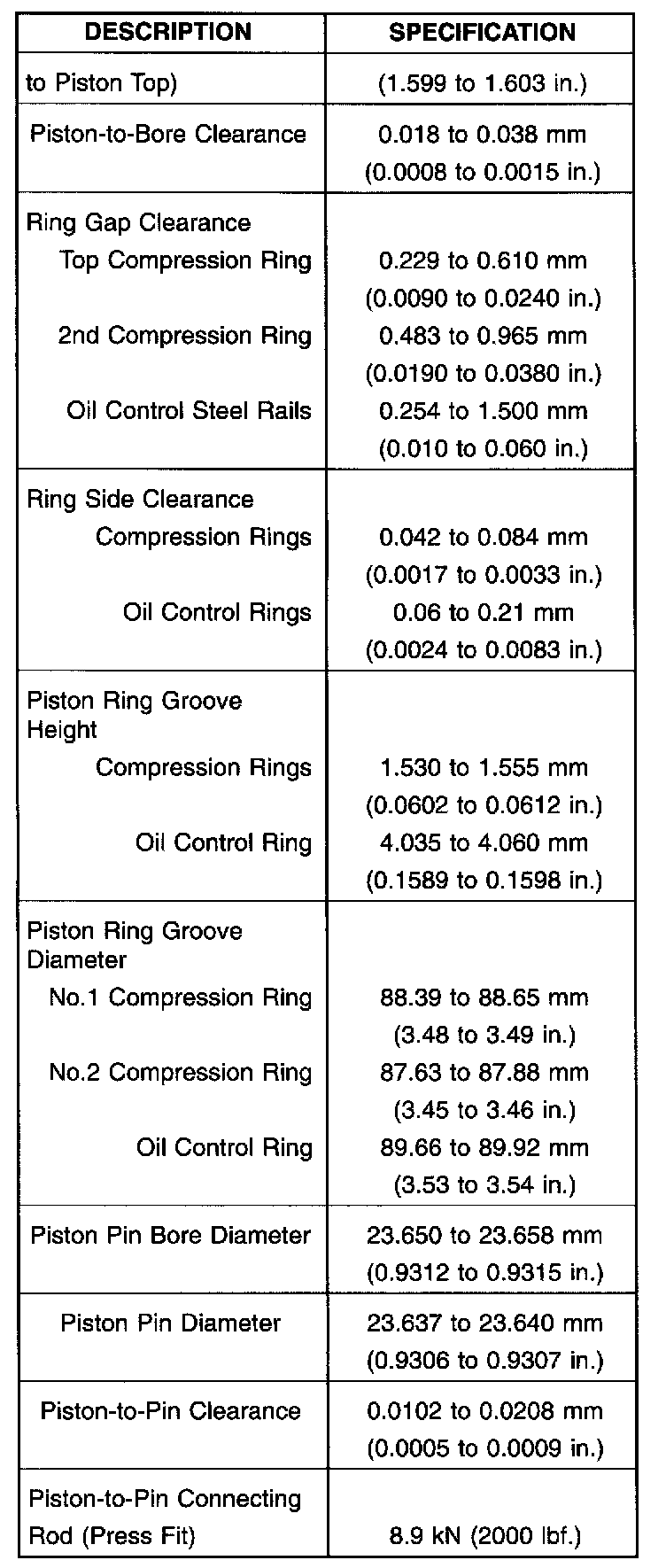 Factory service manual diagram