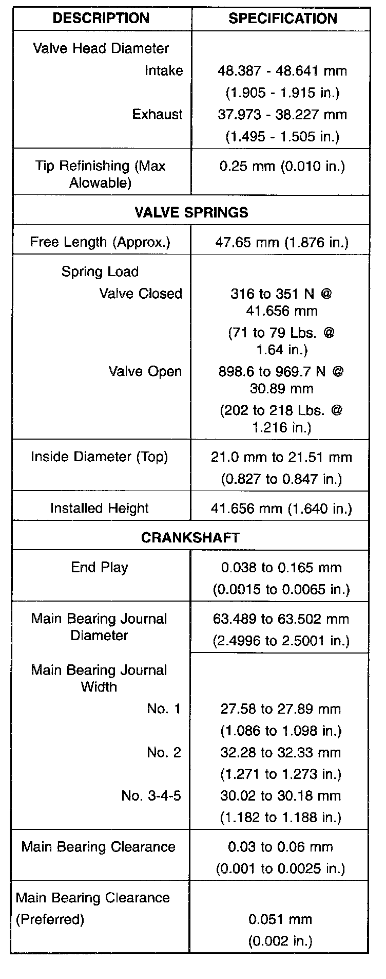 Factory service manual diagram