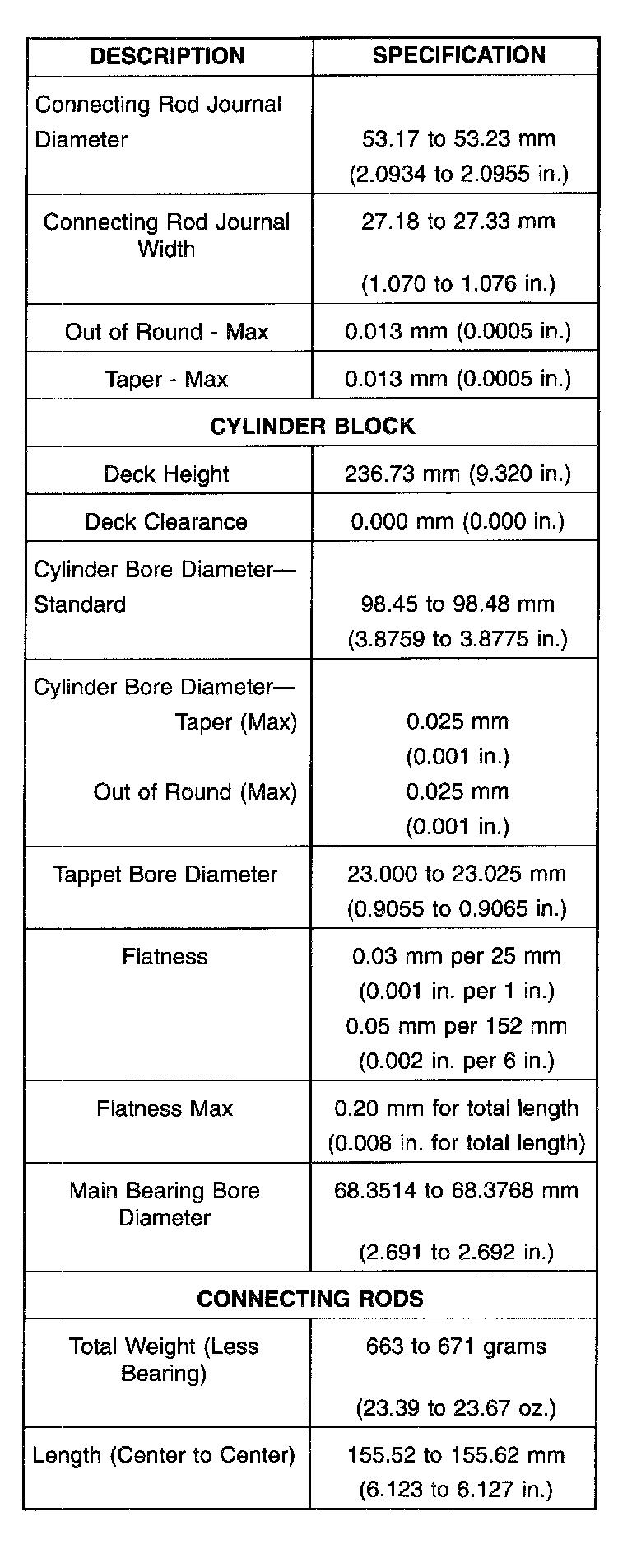 Factory service manual diagram