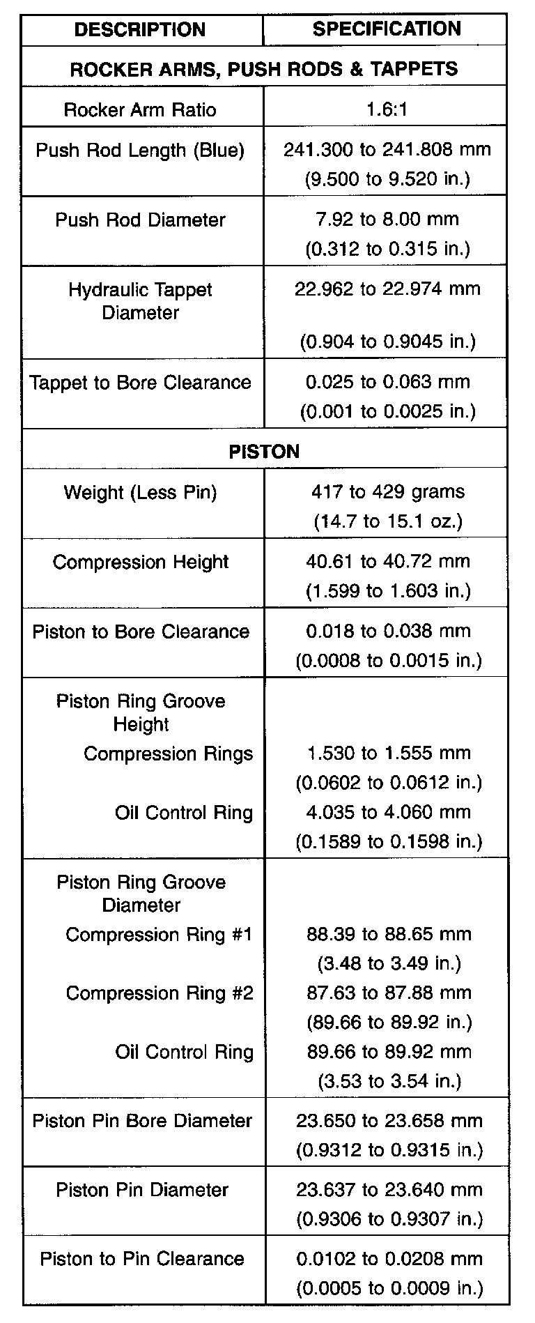 Factory service manual diagram