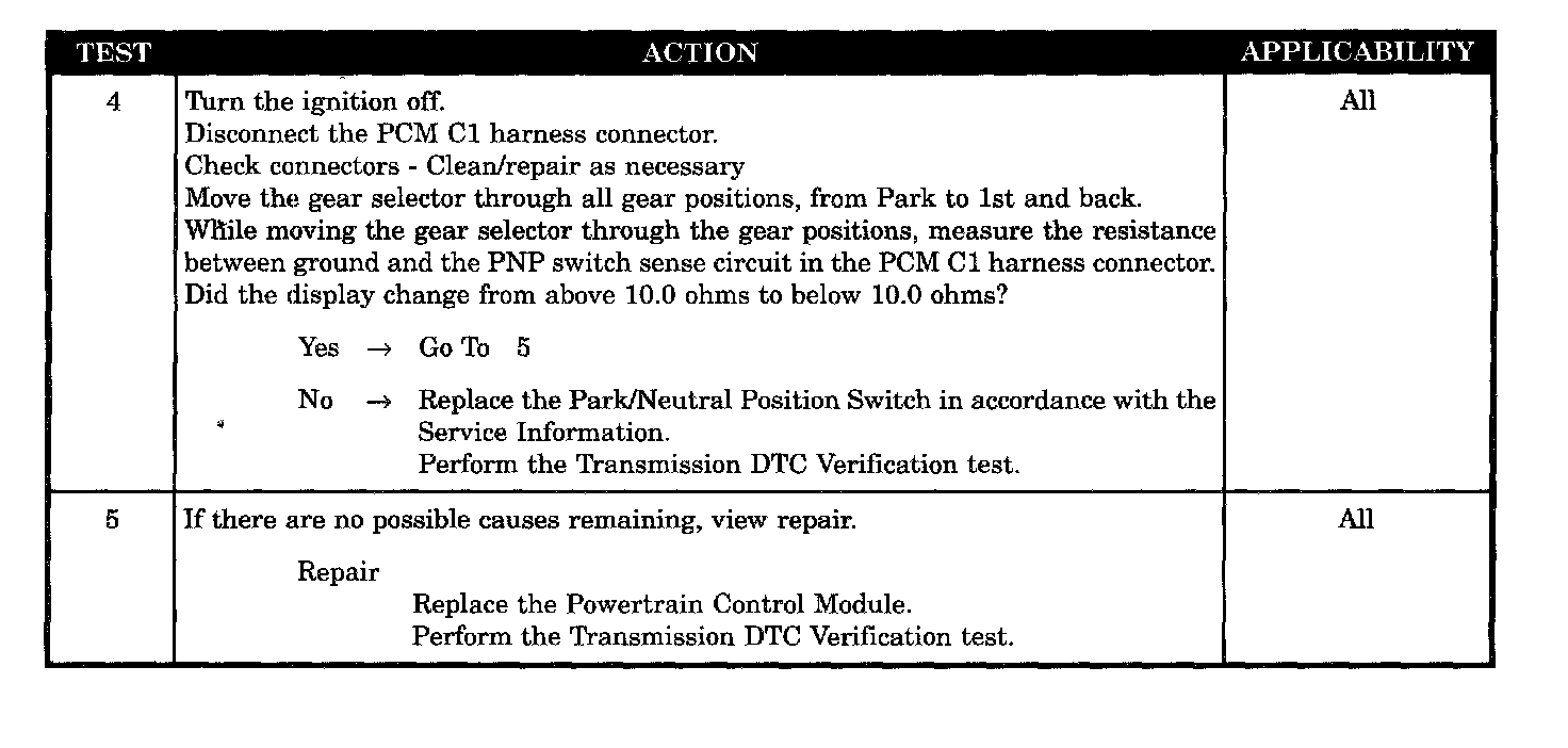 Factory service manual diagram