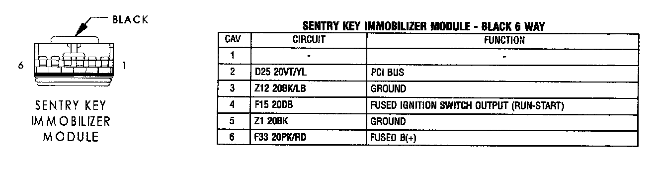 Factory service manual diagram