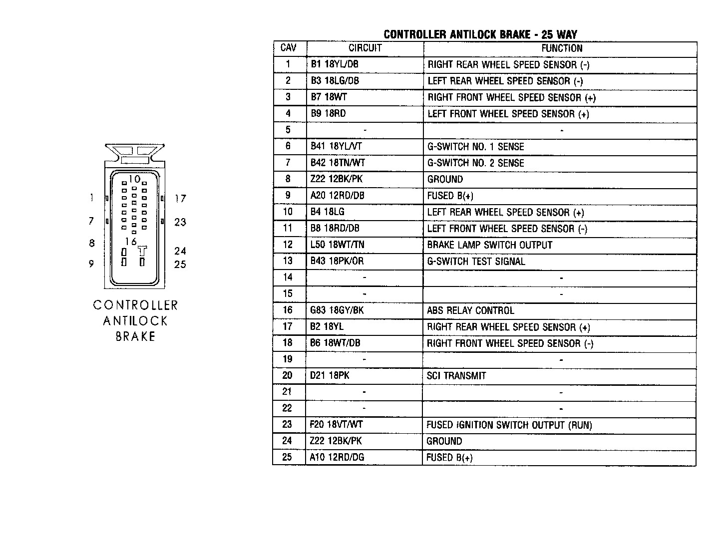 Factory service manual diagram