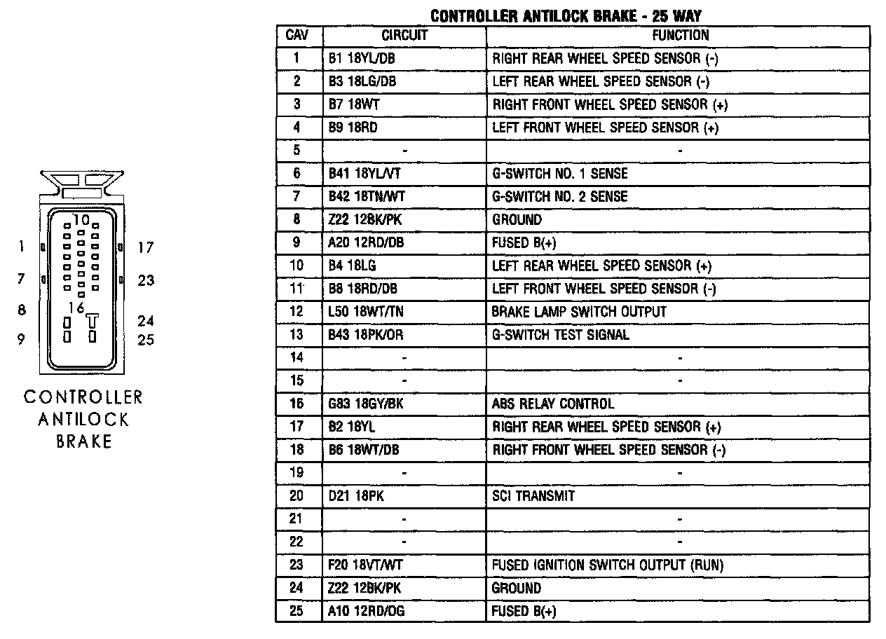 Factory service manual diagram